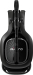 Astro Gaming A40 TR headset 4. generacja (Xbox One)